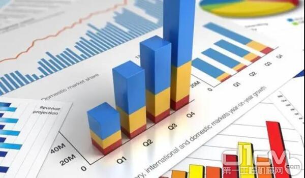 市場走勢人人歡喜，能持續多久？