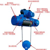 好電動葫蘆河北滄州泊頭優質供應