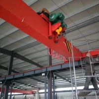 河北廊坊單梁橋式起重機(jī)售后無憂