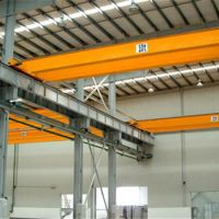 淮北起重機-橋式起重機