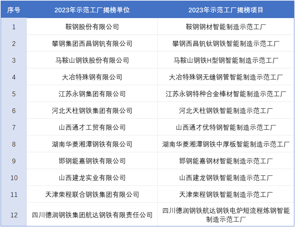 1701846343677098704.png image.png